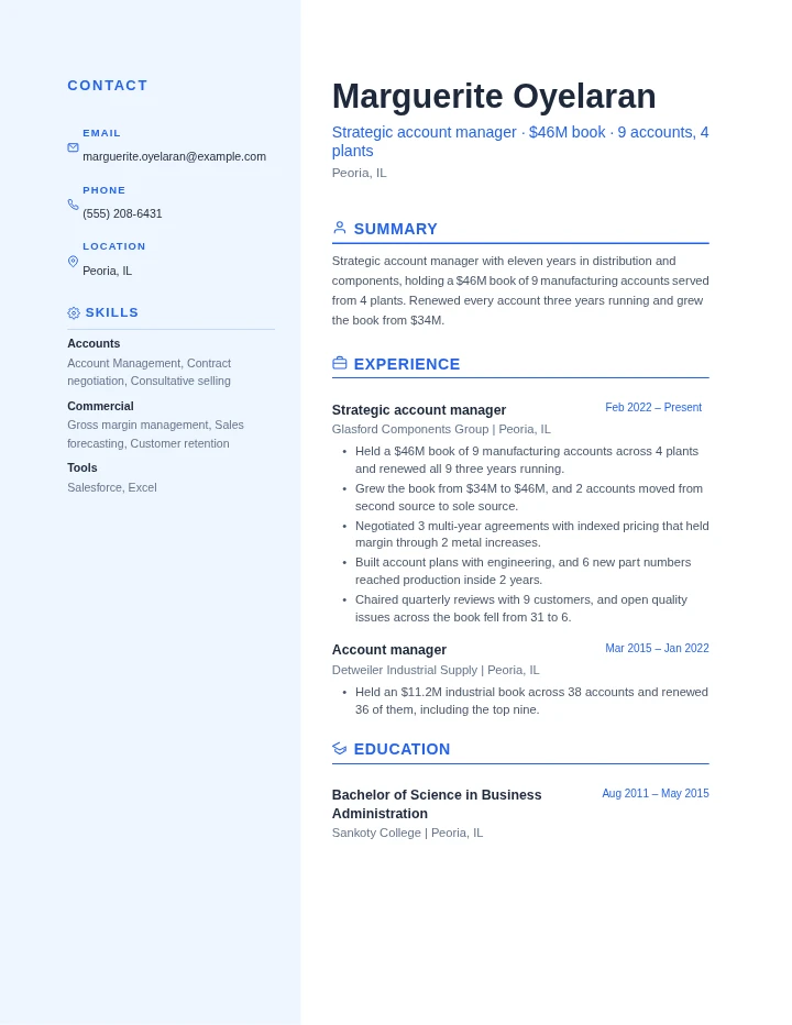 account manager resume example, senior level, rendered in the Blue Professional template