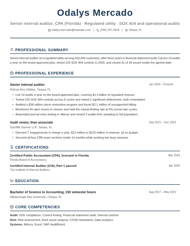 Auditor resume example, mid level, rendered in the Executive Classic template