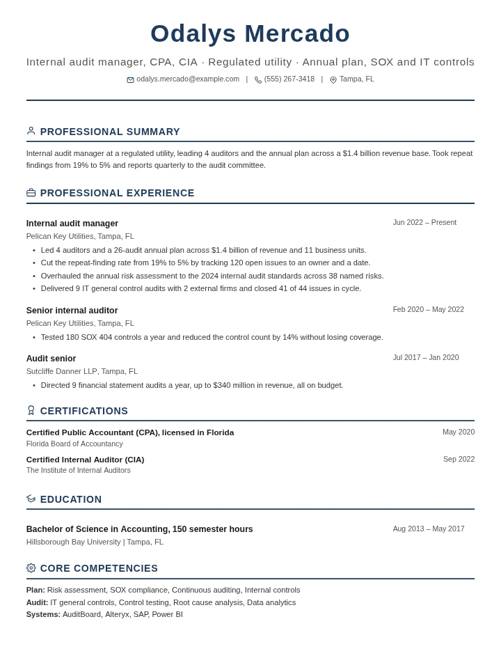 Auditor resume example, senior level, rendered in the Executive Classic template