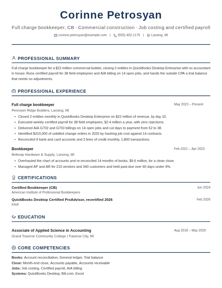 Bookkeeper resume example, mid level, rendered in the Executive Classic template