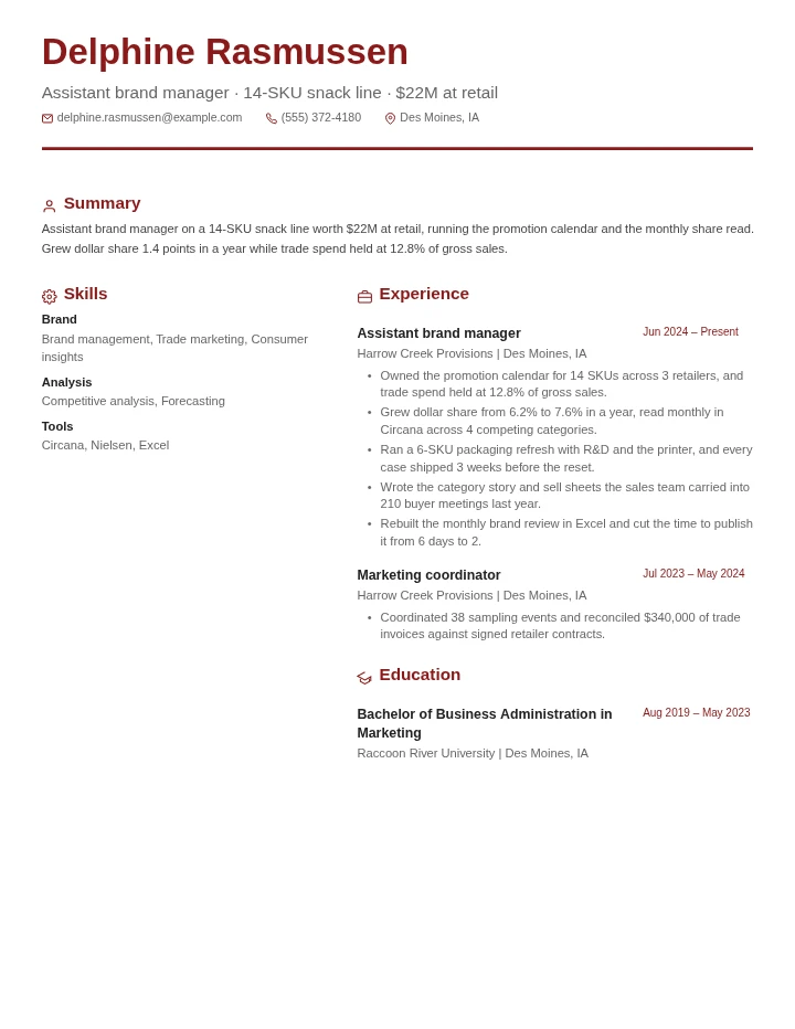 brand manager resume example, entry level, rendered in the Red & Gray Modern template