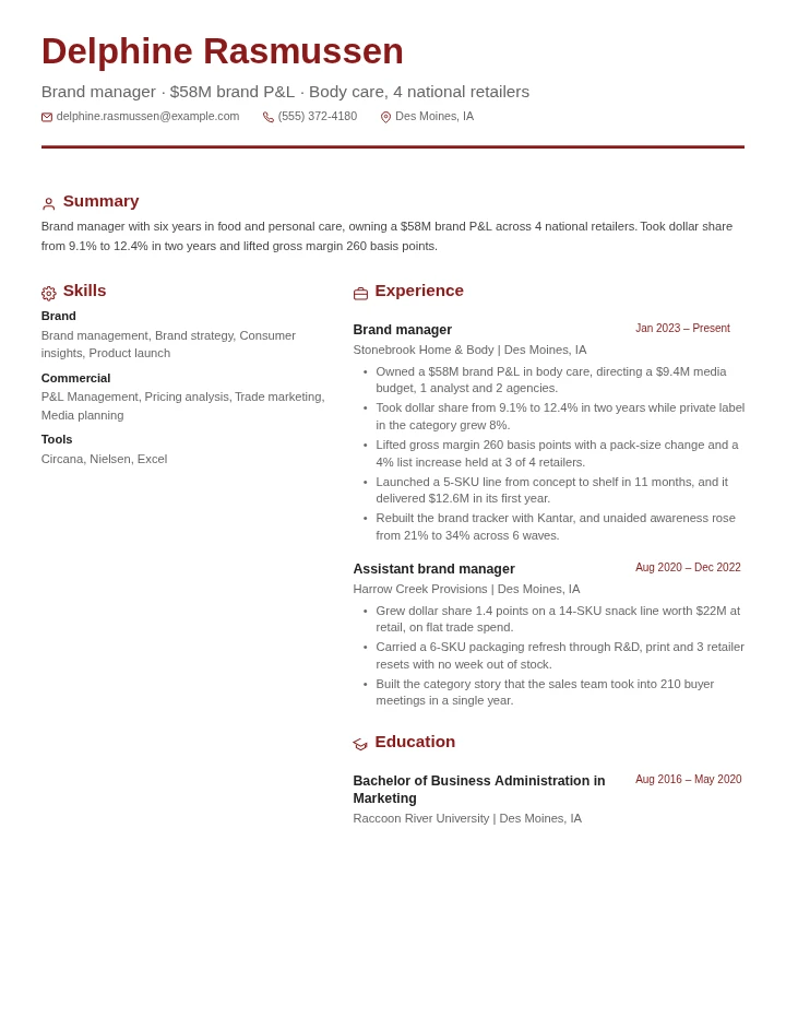brand manager resume example, mid level, rendered in the Red & Gray Modern template