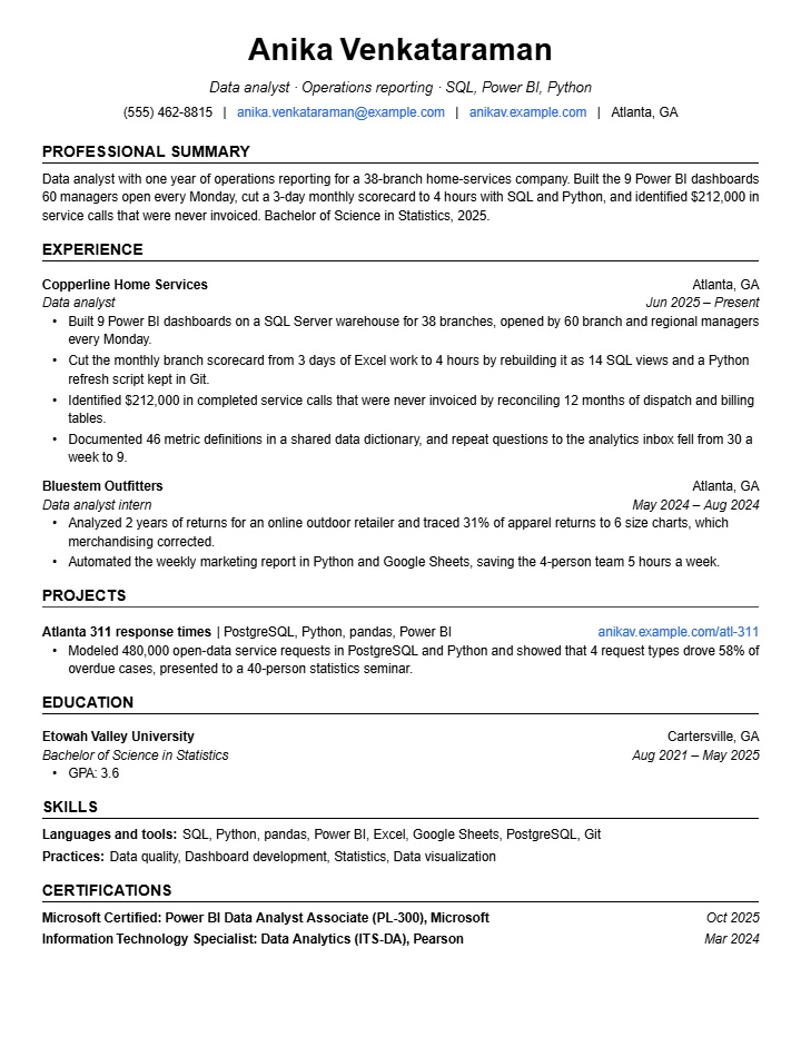 Data analyst resume example, entry level, rendered in The Jake's template