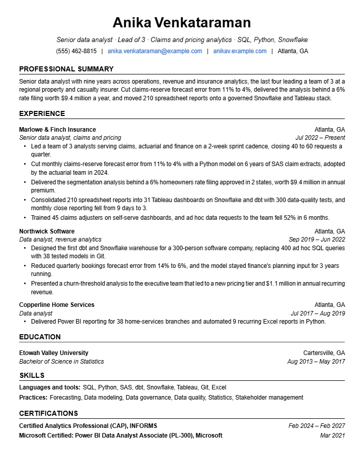 Data analyst resume example, senior level, rendered in The Jake's template