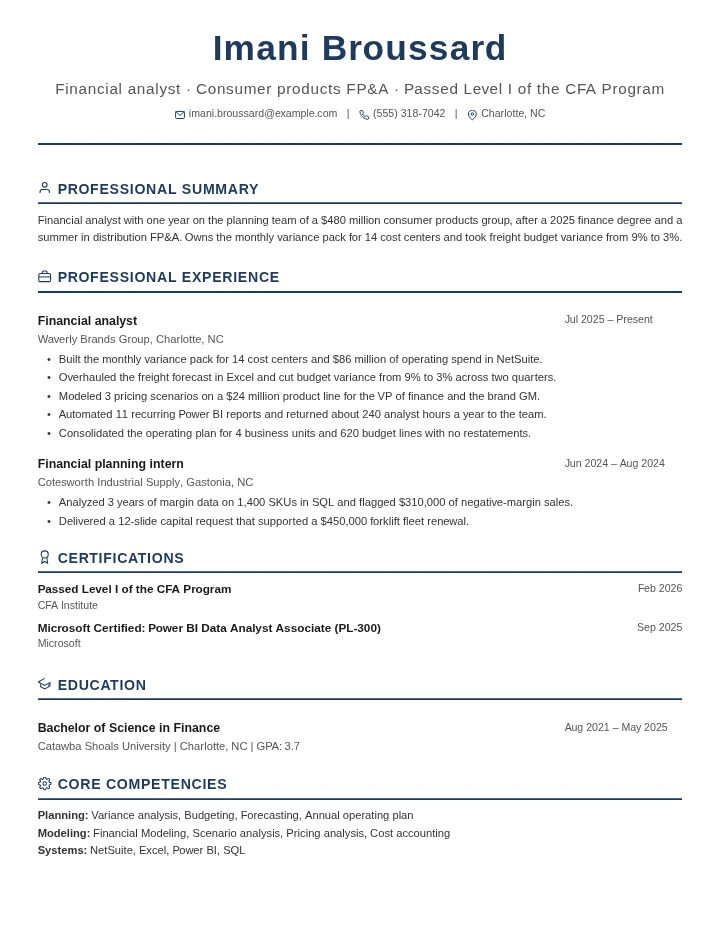 Financial analyst resume example, entry level, rendered in the Executive Classic template