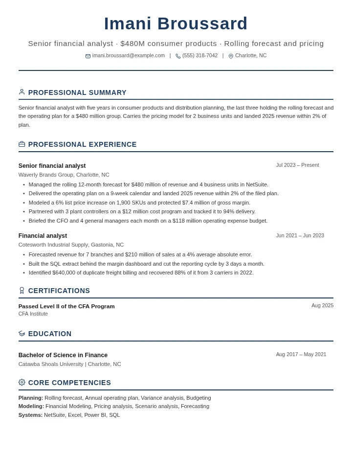 Financial analyst resume example, mid level, rendered in the Executive Classic template
