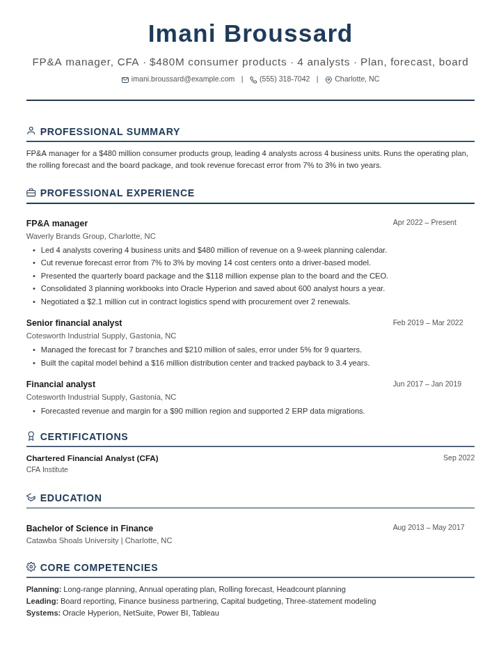 Financial analyst resume example, senior level, rendered in the Executive Classic template