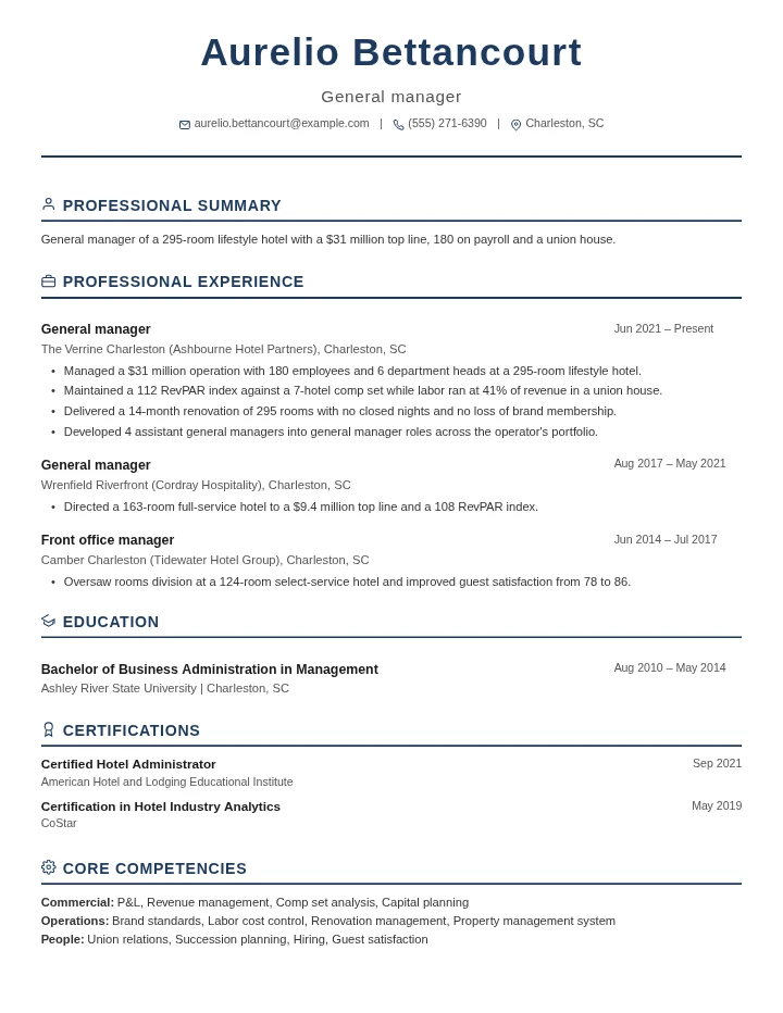 Hotel manager resume example, senior level, rendered in the Executive Classic template