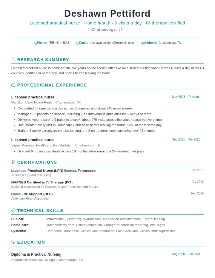 Licensed practical nurse resume example, mid level, rendered in the Green Academic template
