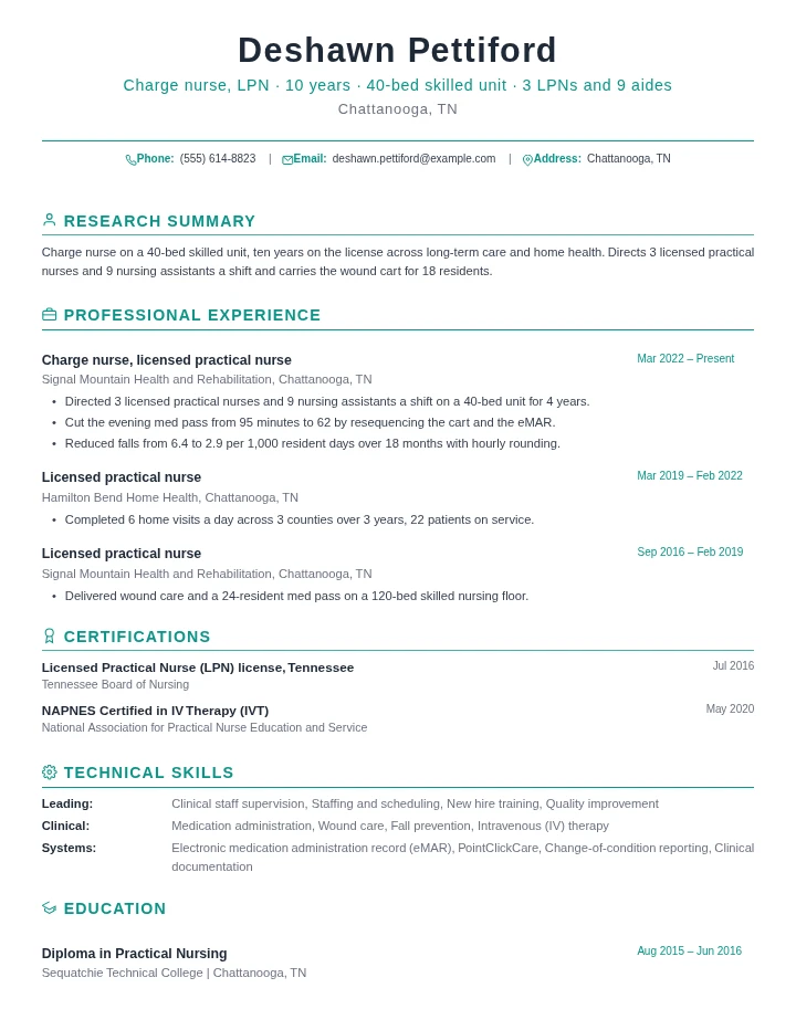 Licensed practical nurse resume example, senior level, rendered in the Green Academic template