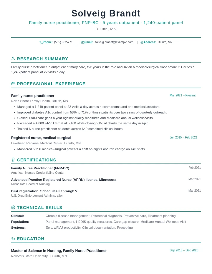 Nurse practitioner resume example, mid level, rendered in the Green Academic template