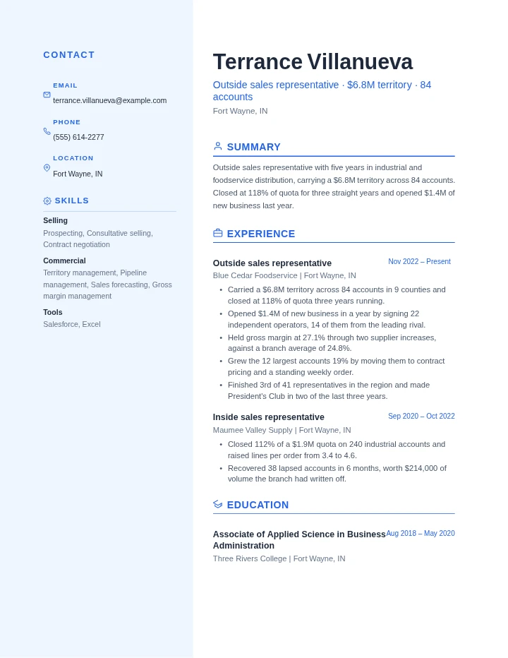 sales representative resume example, mid level, rendered in the Blue Professional template